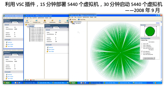 Lenovo Lingtuo: Enhancing IT Efficiency with Virtualization Technology