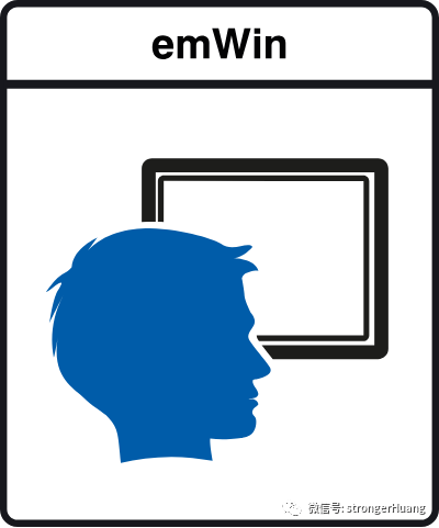Comprehensive Overview of General GUI for MCUs