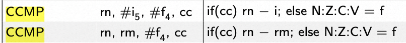 Exploring GCC Compilation Optimization Details from a Crash Issue