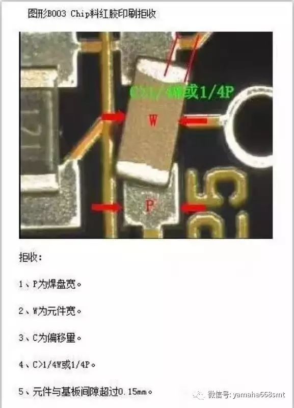 Analysis of SMT PCBA Soldering Quality Issues and Red Glue Printing Standards