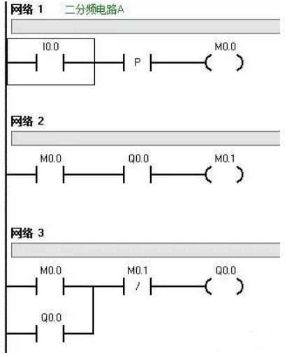 6 Basic PLC Programming Examples You Should Try