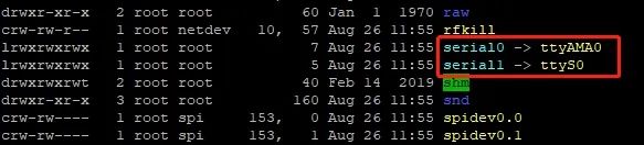 Raspberry Pi Serial Communication with External Devices