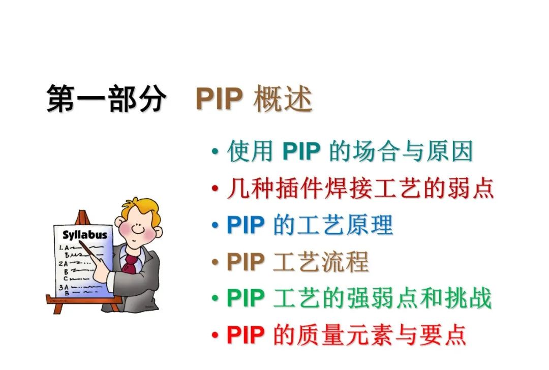 PCBA Circuit Board PIP Through-Hole Soldering Technology