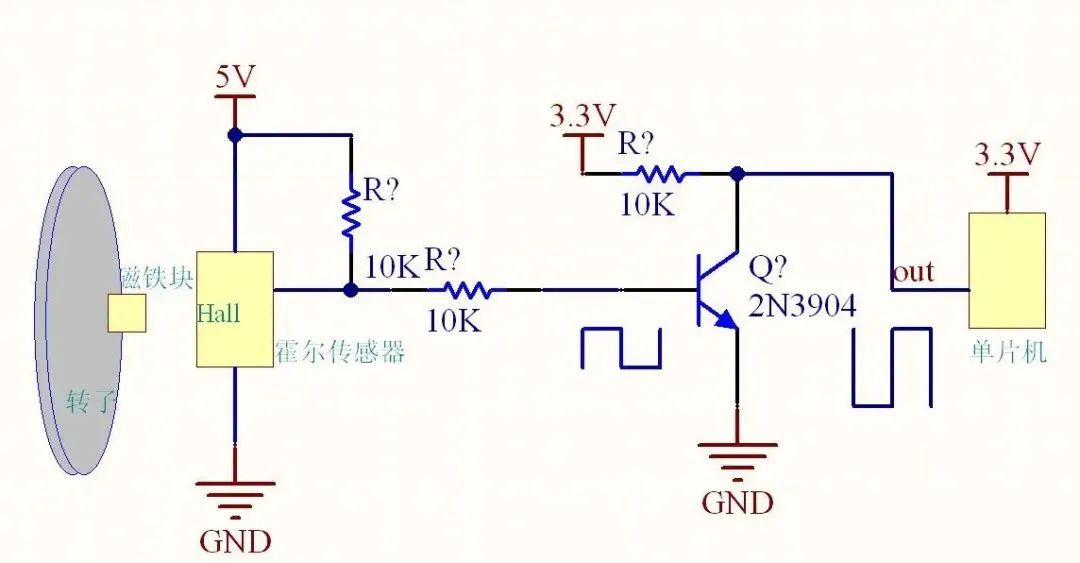 Analysis of Hall Sensor Working Principle