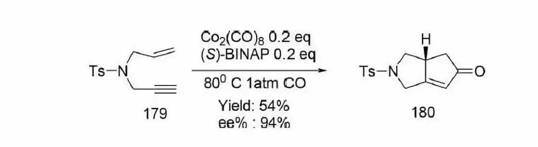 Common Chiral Biphylphosphine Ligands - BINAP