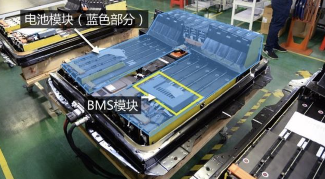 Analysis of Main Chips and Manufacturers for Electric Vehicle BMS