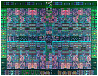 How Did the Number of Transistors in Chips Reach Today?