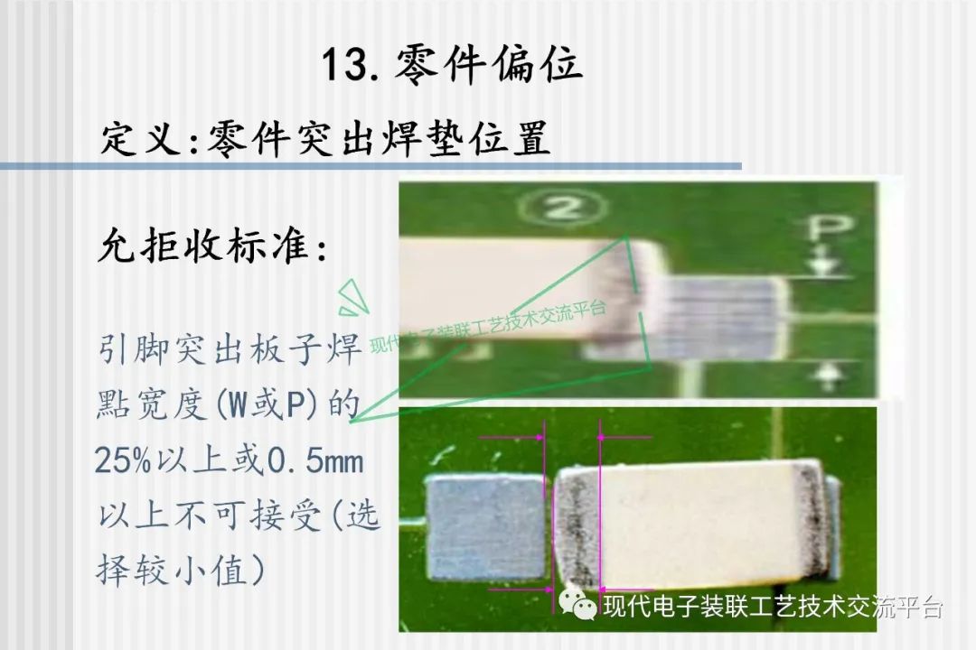 Common Defects in PCBA and Evaluation Standards (42 Case Studies)