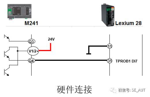 Detailed Explanation of TouchProbe Function for M241 CANopen Control of LXM28A Servo