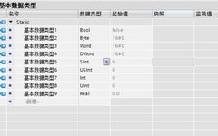 Understanding Basic Data Types in PLCs
