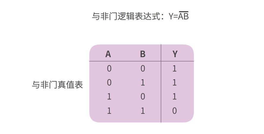 Essential Circuits to Understand in Electronics