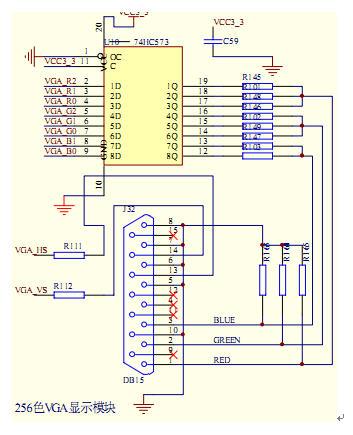 Design of A Combined Function Signal Generator and Oscilloscope
