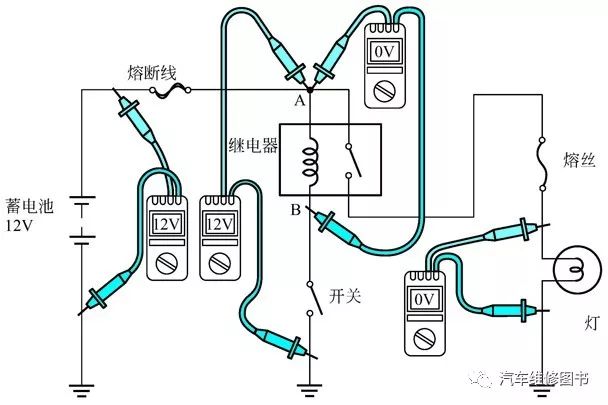 Basic Measurements of Multimeters in Circuits