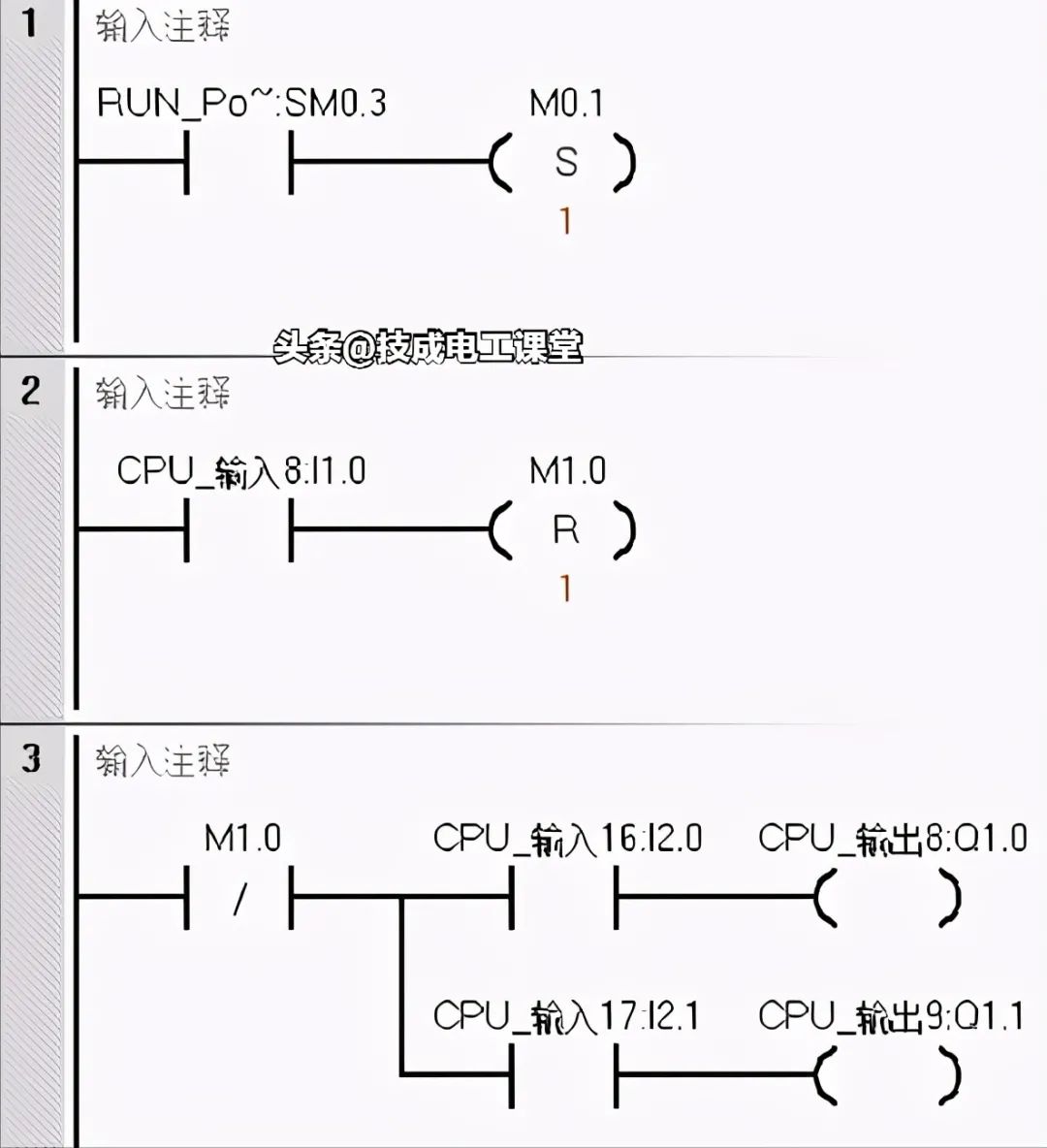Understanding 4 Basic PLC Controls