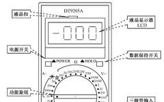 How to Use a Multimeter: A Comprehensive Guide