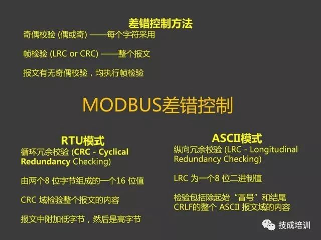 Wow! The Modbus Protocol Is So Simple