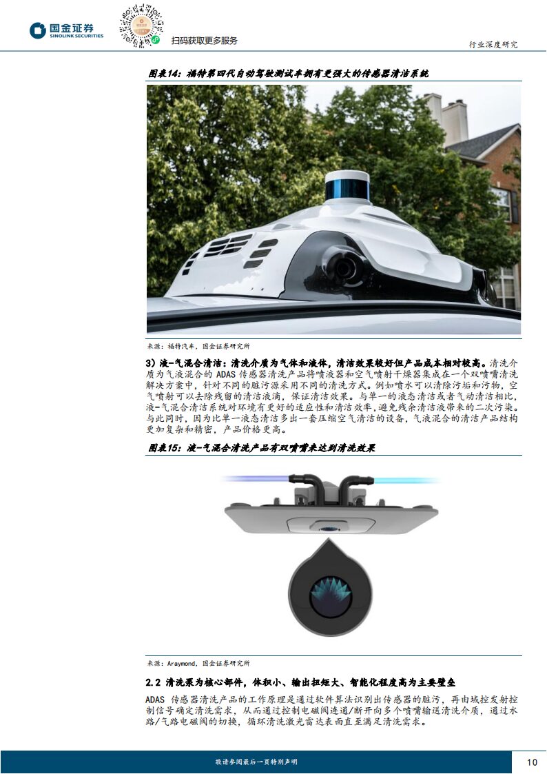 Analysis of the Automotive Sensor Cleaning Industry: L3 Autonomous Driving on the Horizon, Creating a Trillion Market Space