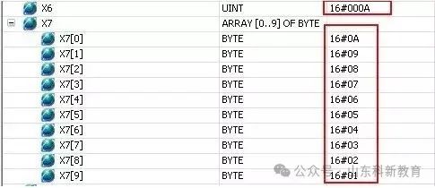 Detailed Steps for Setting PLC Free Communication Port