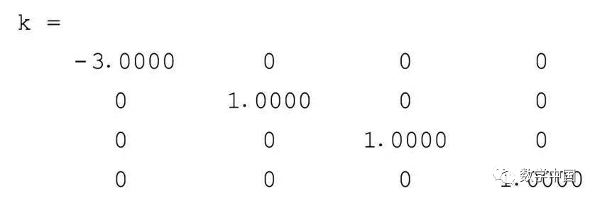 Calculating Matrix Eigenvalues and Eigenvectors with MATLAB
