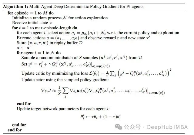 Overview of Multi-Agent Reinforcement Learning: Principles, Algorithms, and Challenges