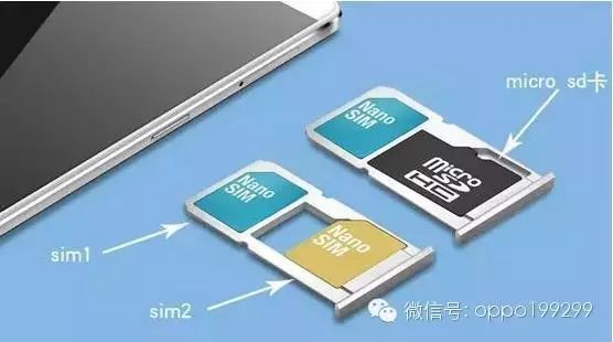 How to Install Three Cards Simultaneously on OPPO Phones