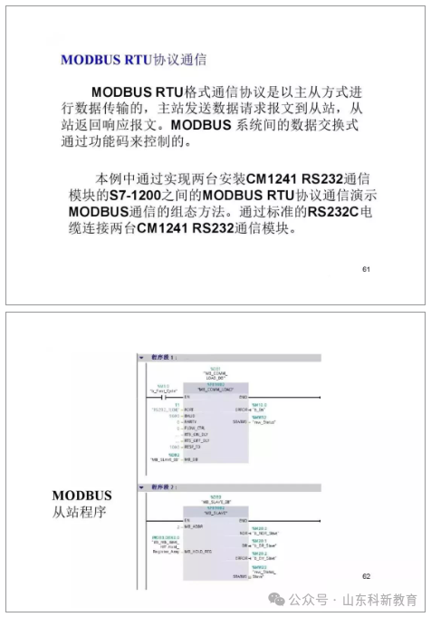 71 Page PPT Detailed Explanation of Siemens S7-1200 PLC Communication