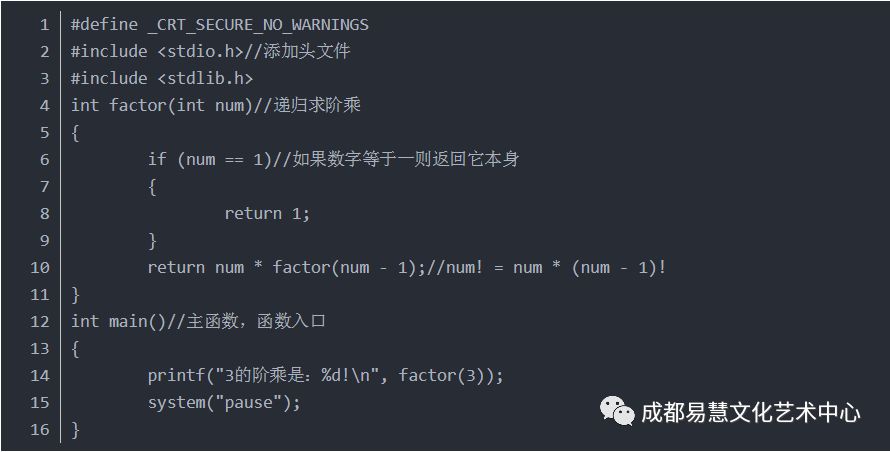 Function Calls in C Language