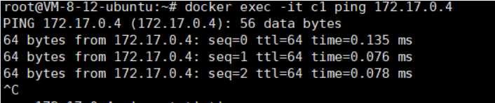 Understanding Docker Network: A Perfect Communication Solution Between Containers