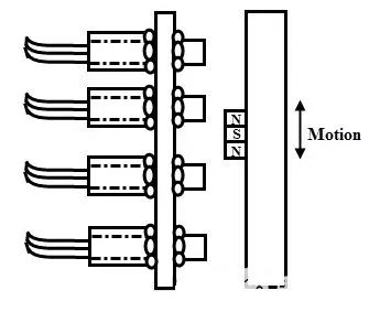 Introduction to Hall Effect Sensors