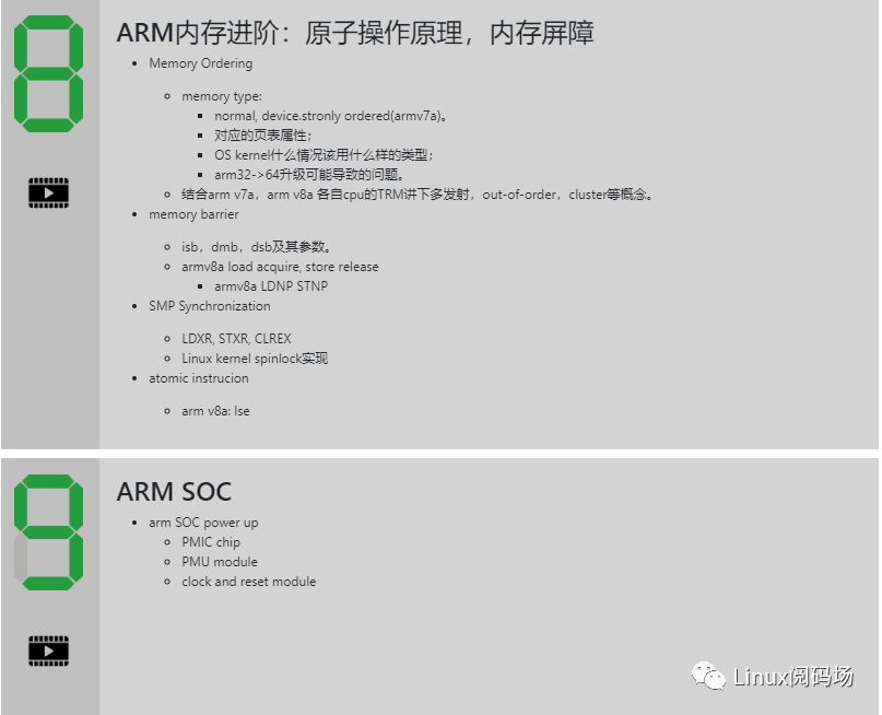 Master ARM Architecture in 8 Hours