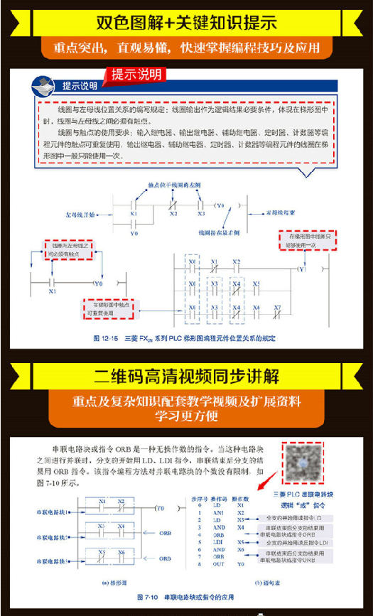 Learn Mitsubishi PLC Programming From Scratch: Beginner, Intermediate, Application, Example