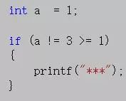 C Language Operators and Priority Misconceptions