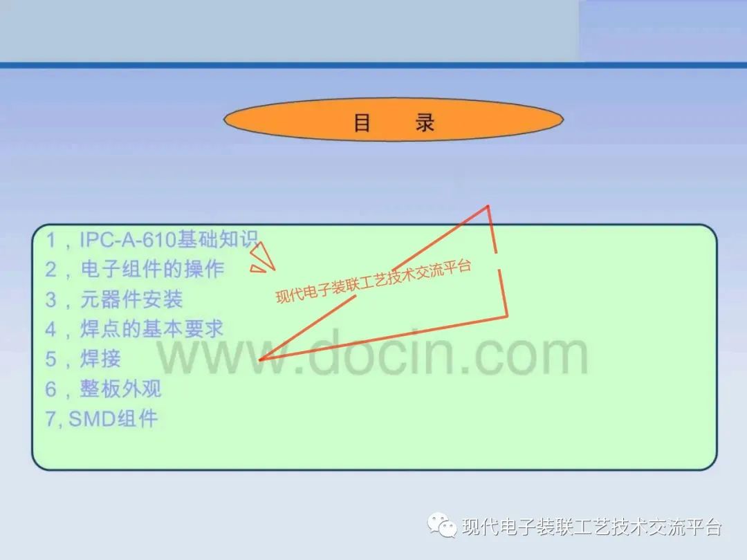 PCBA Visual Inspection Training Course (IPC-A-610)