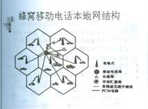 Understanding the History, Applications, and Future of Semiconductors