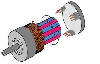 Introduction to Hall Effect Sensors