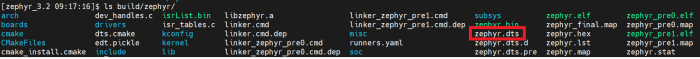 Getting Started with Zephyr: Devicetree Overlays