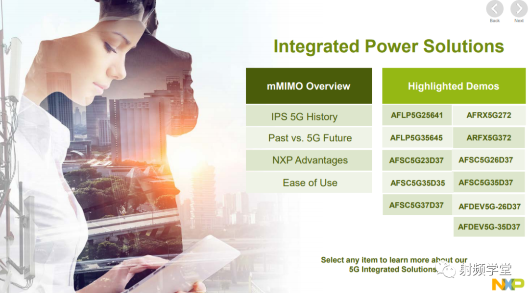 NXP 5G RF Power Amplifier Solutions Introduction