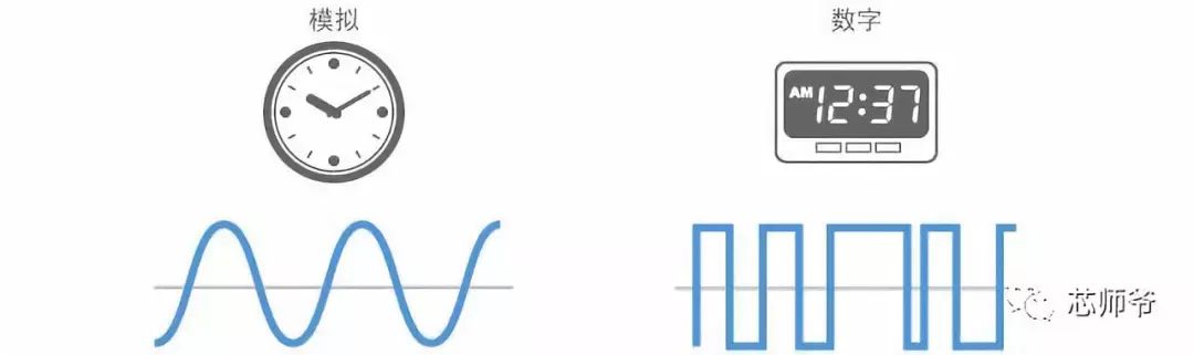 Everything You Need to Know About Analog ICs