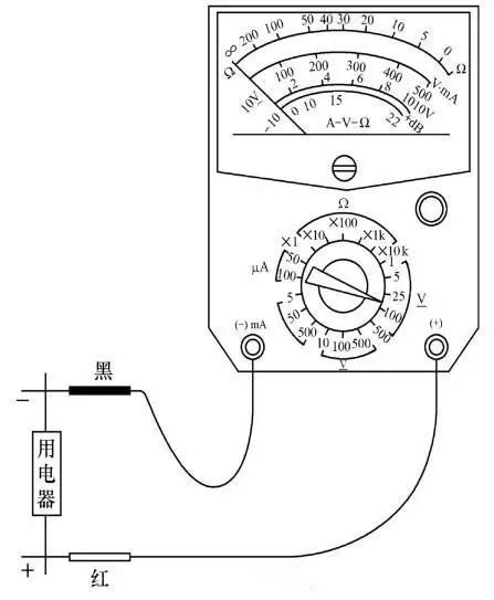 How to Use a Multimeter? Detailed Guide!