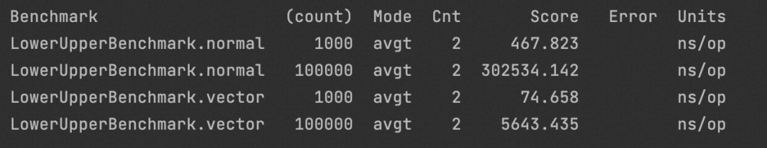 Exploration of Vectorized SIMD Instructions in PolarDB Distributed Edition