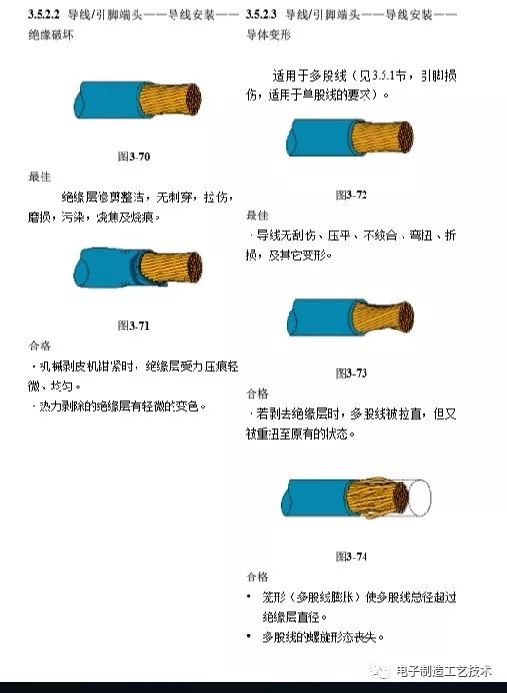 Huawei PCBA Inspection Standards