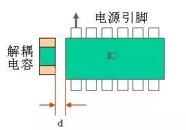 12 Important Details to Consider in PCB Layout