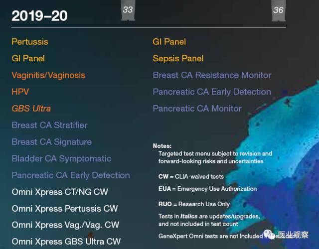 Danaher GeneXpert PCR Analyzer: A Molecular Diagnostics Overview