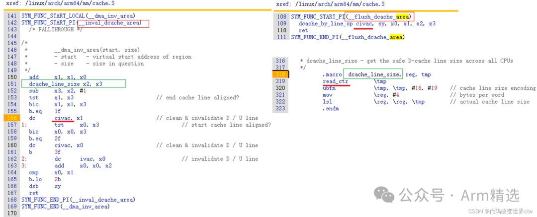 Understanding ARMv8/ARMv9 Cache Architecture