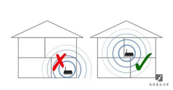 Should You Restart Your Router Daily?