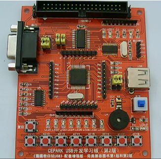 Introduction to CEPARK USB Development Board Main Control Chip