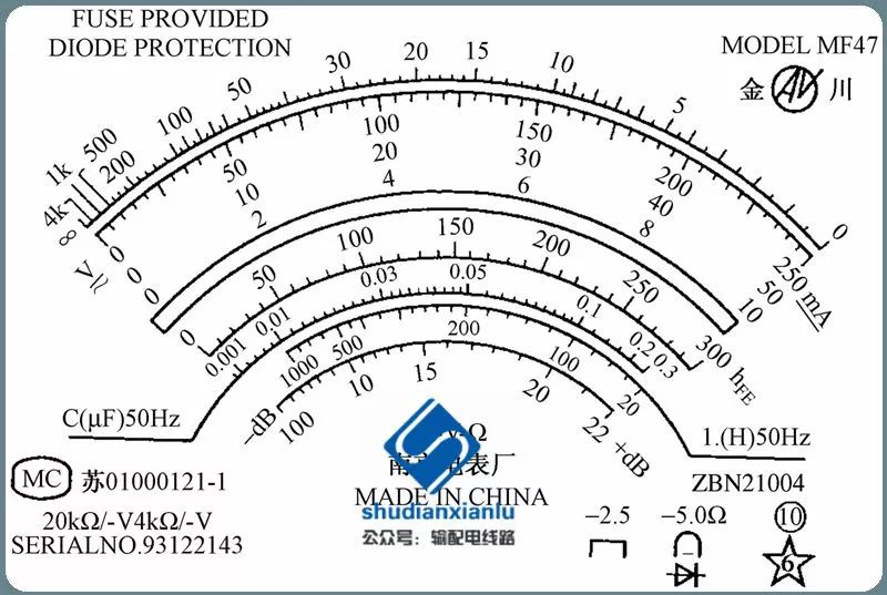 Introduction to Multimeter and Its Usage