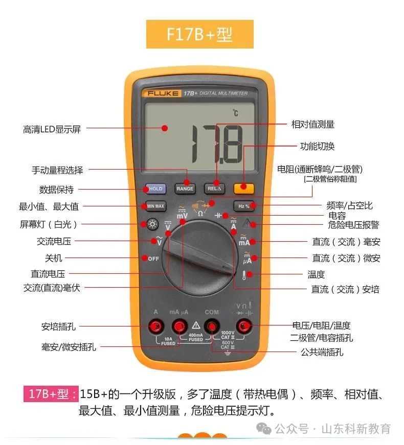 Four Uses of Digital Multimeter: Tips from Experienced Electricians