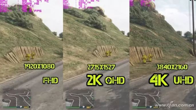 What Is Most Important Beyond Size in Monitors? You Really Don’t Know