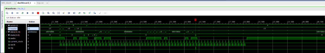 Studying the Impact of Fault Injection on Processor States via Step Debugging